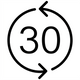 30-day returns